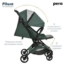 Коляска прогулочная PERA PITUSO Army green